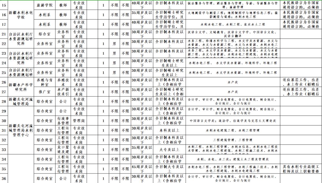 事业编录用公示名单解读，洞悉最新录用动态与要点分析