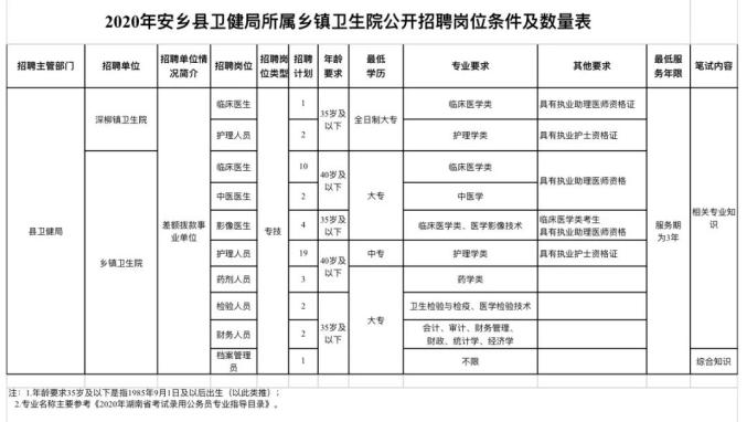 事业编制财务岗位待遇深度解析及前景展望