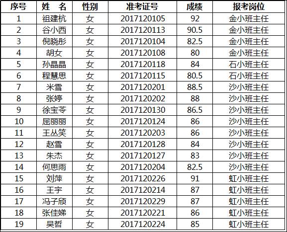 事业编考试科目的差异与深度探讨，各省份是否统一？