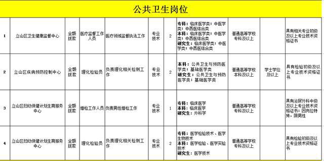 辽宁事业编招聘公告 2024年度展望及招聘趋势分析