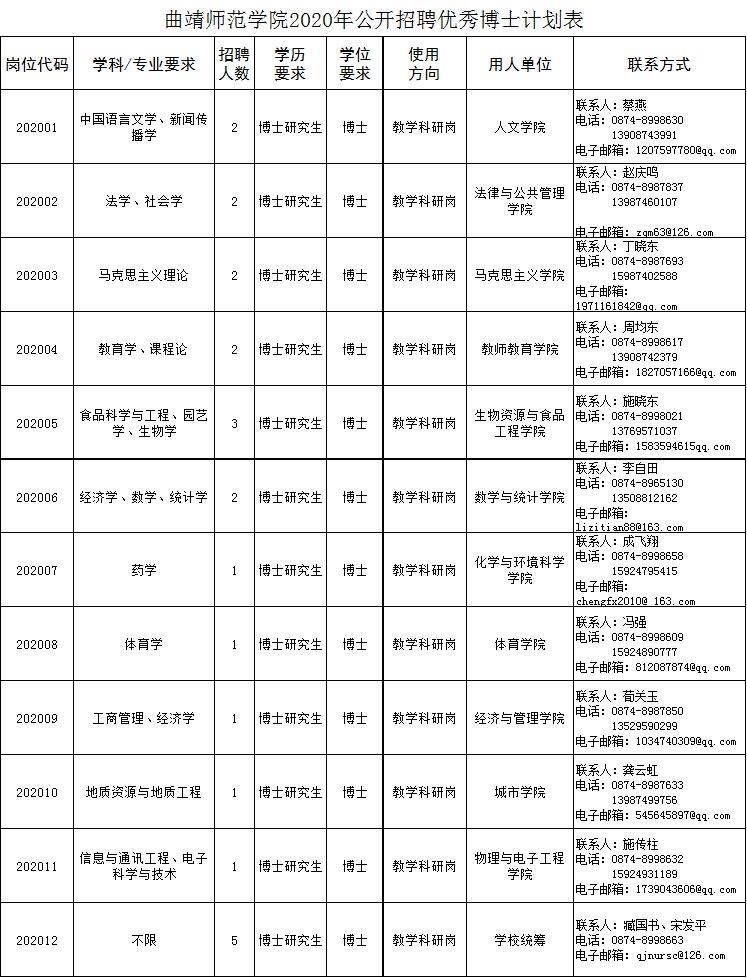 云南事业编应届生，机遇与挑战的交织之路