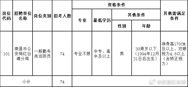 汉寿兵部2024年招聘官网启动，新篇章开启人才招募大战