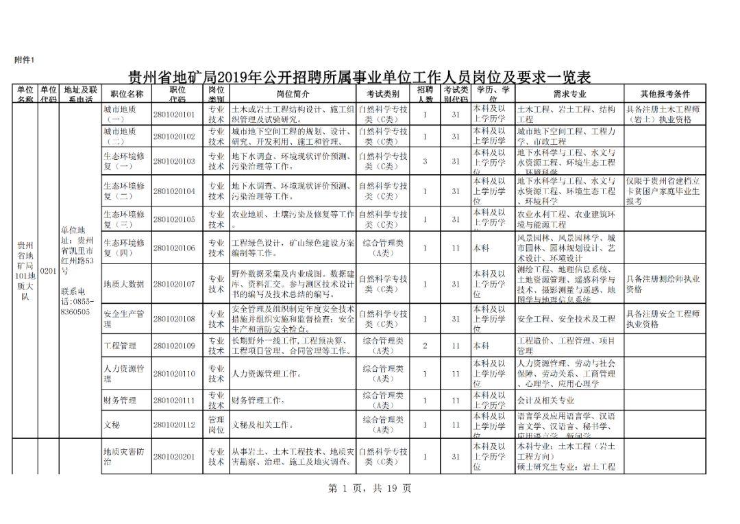 事业单位考试职位表公布时间及详细解析概览