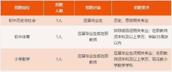 杭州事业编制教师招聘，探寻教育之光，启程新起点之路