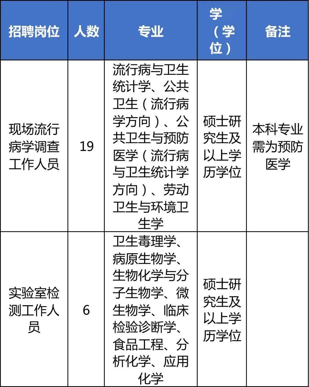 纵使余思弥漫 第2页