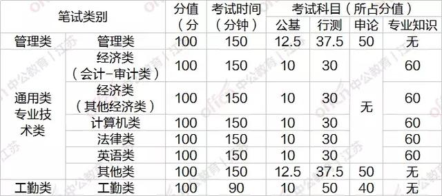 花凌若别离 第2页