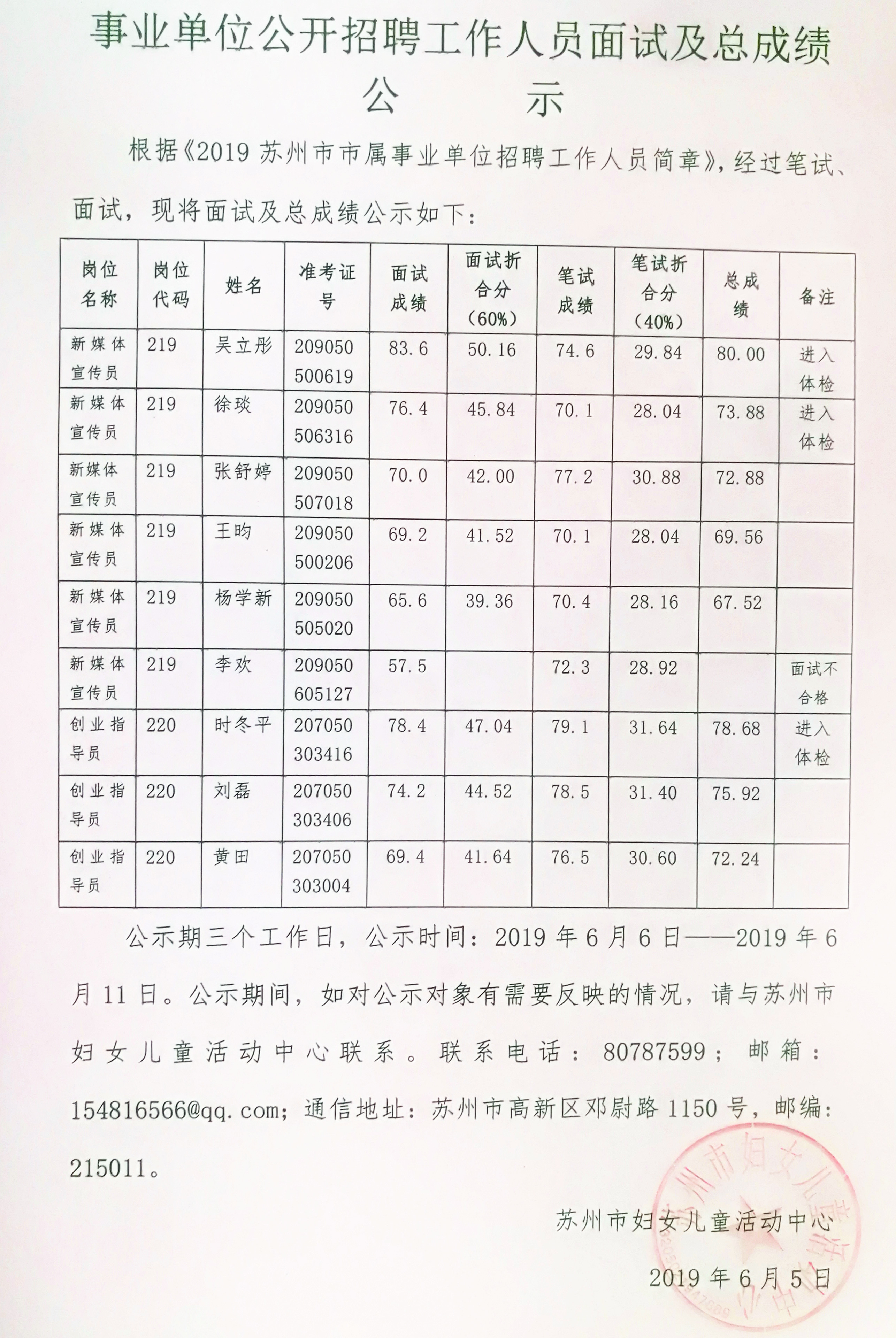 事业编制公开招聘录取公示，细节揭晓，名额有限，公平选拔！