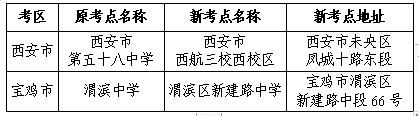 陕西教师事业编考试公告2022，迈向教育事业的未来之路