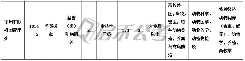 事业单位招聘真题攻略手册，寻找指南助你备考成功！