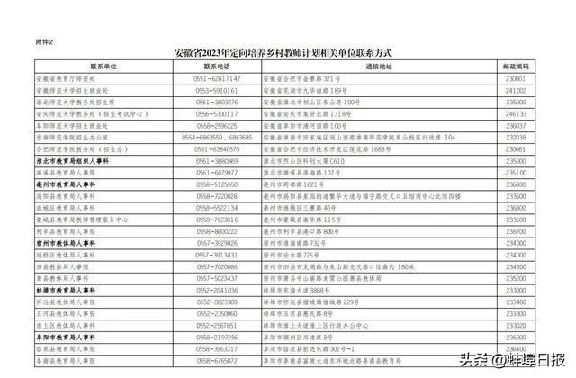 安徽公务员定向招录启幕，新机遇，启程职业新篇章