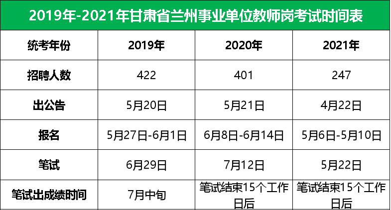 事业编教师岗考试内容与备考攻略解析