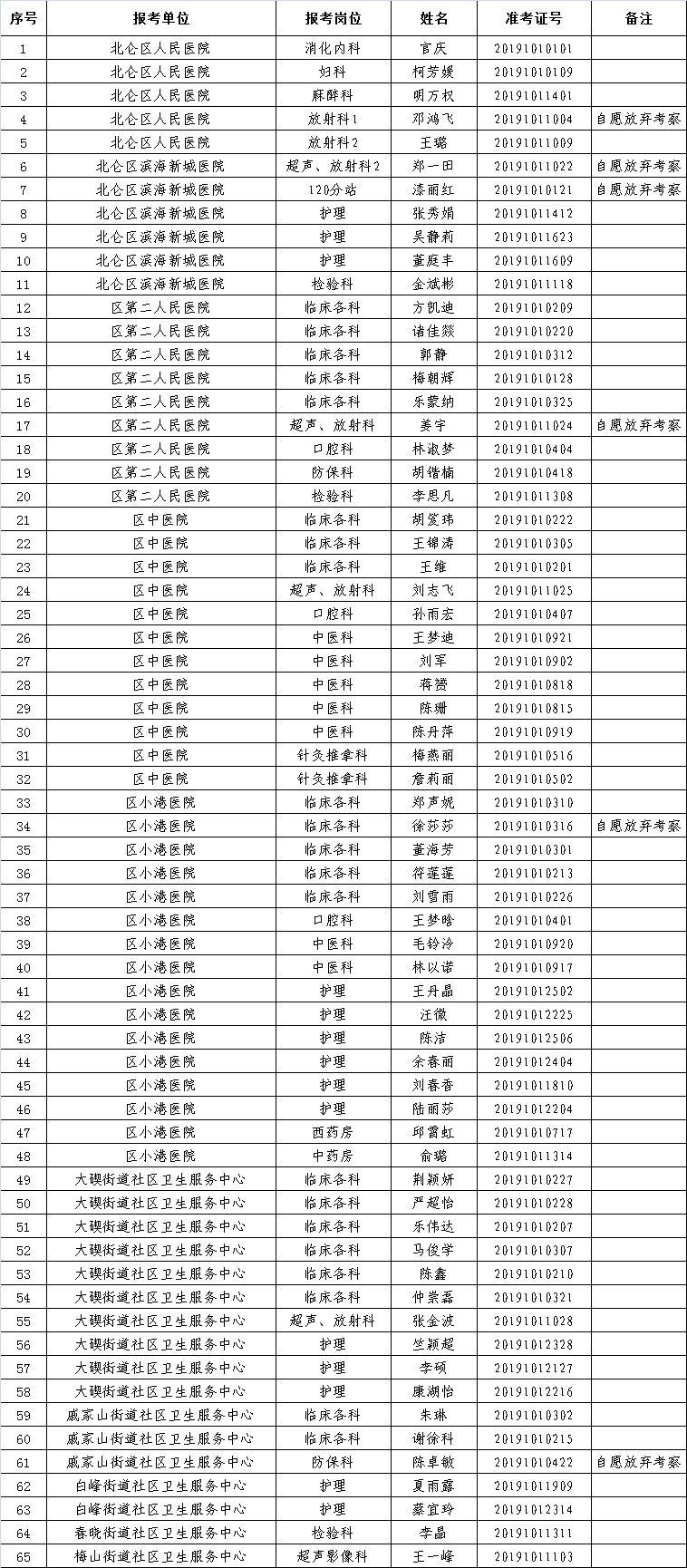 公考事业编考试资料的重要性及获取途径解析