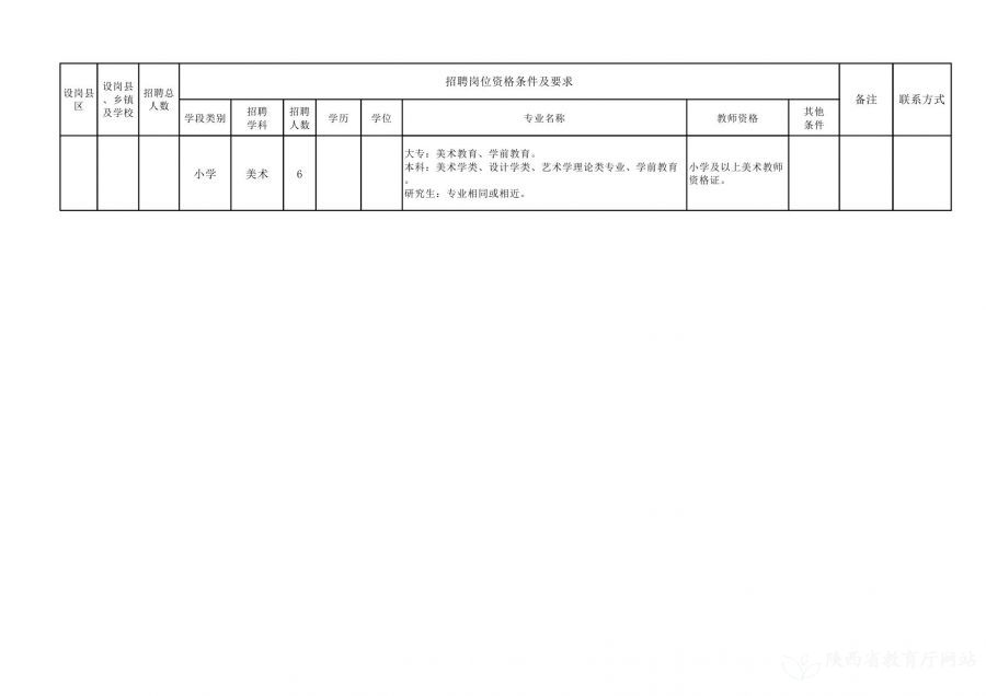 事业单位招聘报告，最新动态与趋势分析