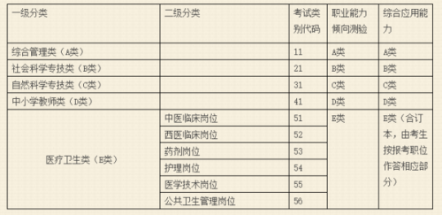 事业单位财务岗考试试题深度解析