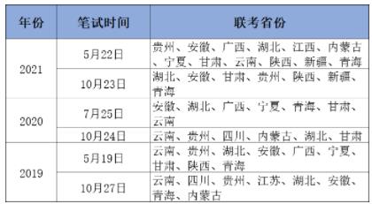 关于事业单位考试时间的探讨，最新分析（2022年）