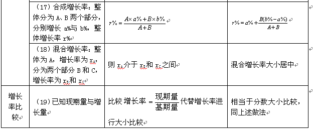 公务员考试备考资料的核心价值与精选策略指南