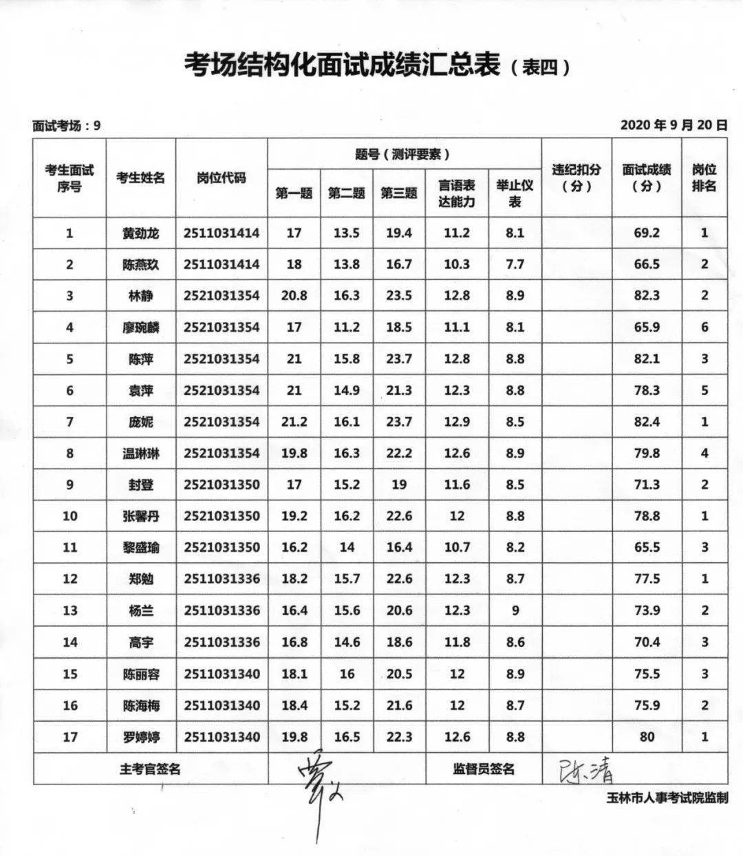 2024年事业单位考试，成绩查询详解与重要性聚焦，9月份查询最新动态