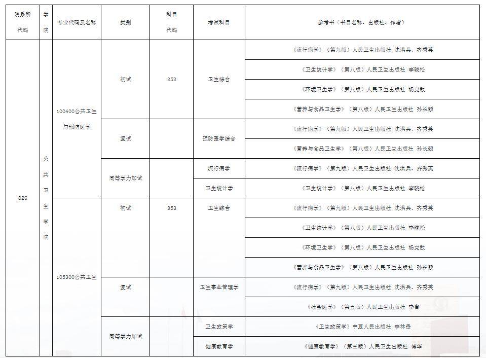 事业编信息技术岗的分类与定位解析