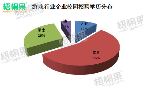 市场推广岗位要求的全面深度解析