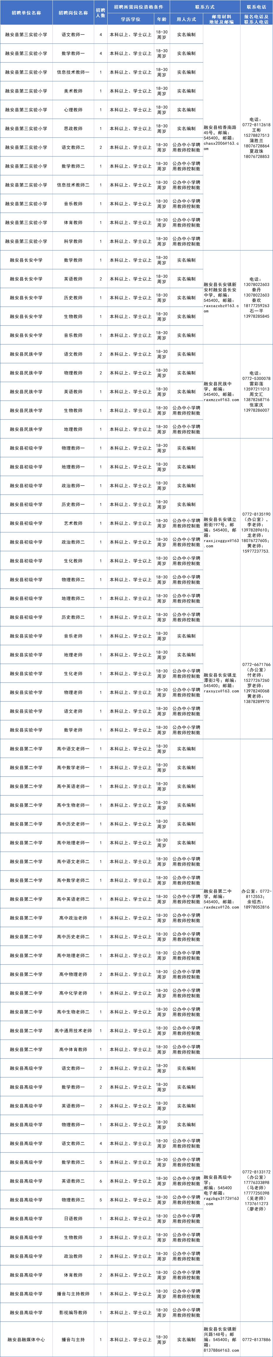 事业单位公开招聘信息获取渠道深度解析