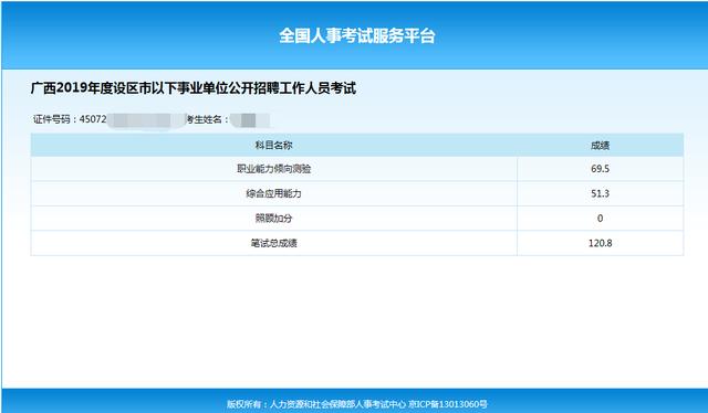 如何查询去年事业单位考试成绩，步骤详解与注意事项指南