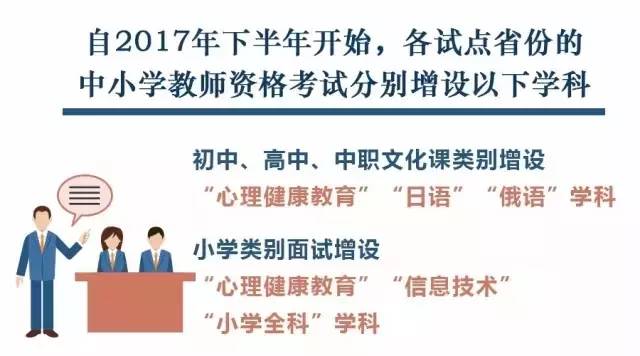 扬州教师编制下半年考试深度解析