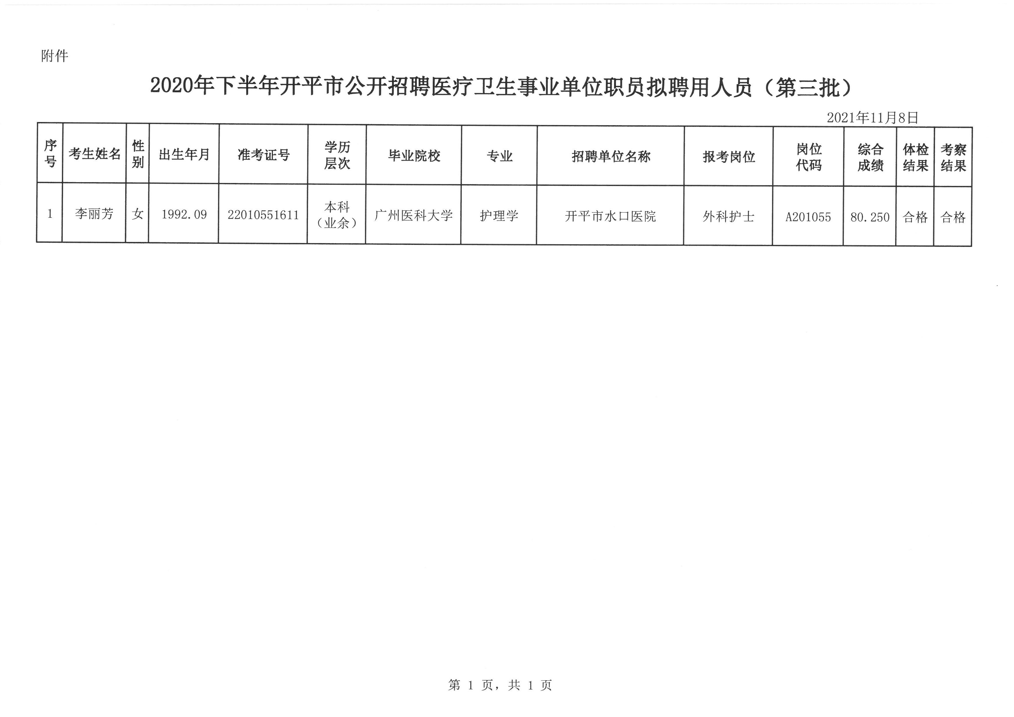 卫生事业单位招聘最新动态与趋势解析