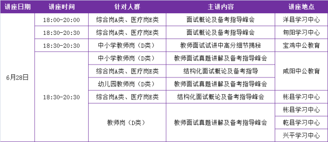 事业单位专业技术岗位招聘考试内容与策略深度解析