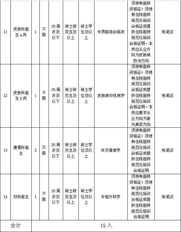 2024年事业编制招聘简章公告