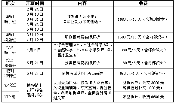 事业单位考察人一般是谁