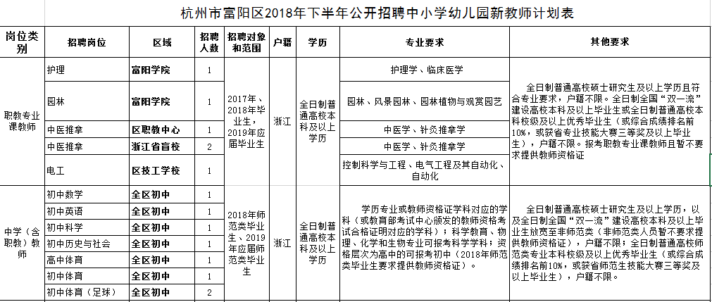 行业平台 第98页