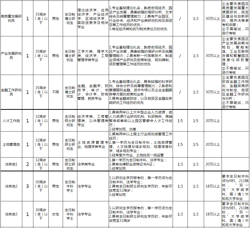 长沙事业单位招聘开启2020编制新篇章，机遇与挑战并存