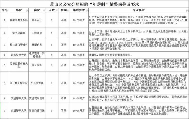 四川南充事业编制考试岗位，机遇与挑战的交织