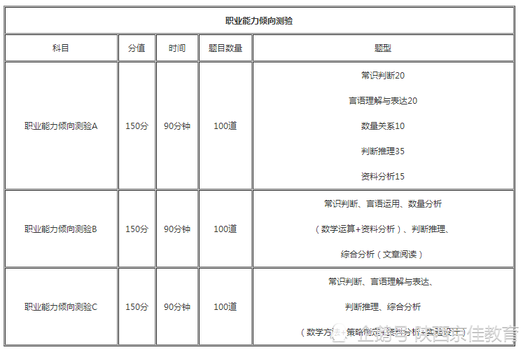 供应链合作 第97页