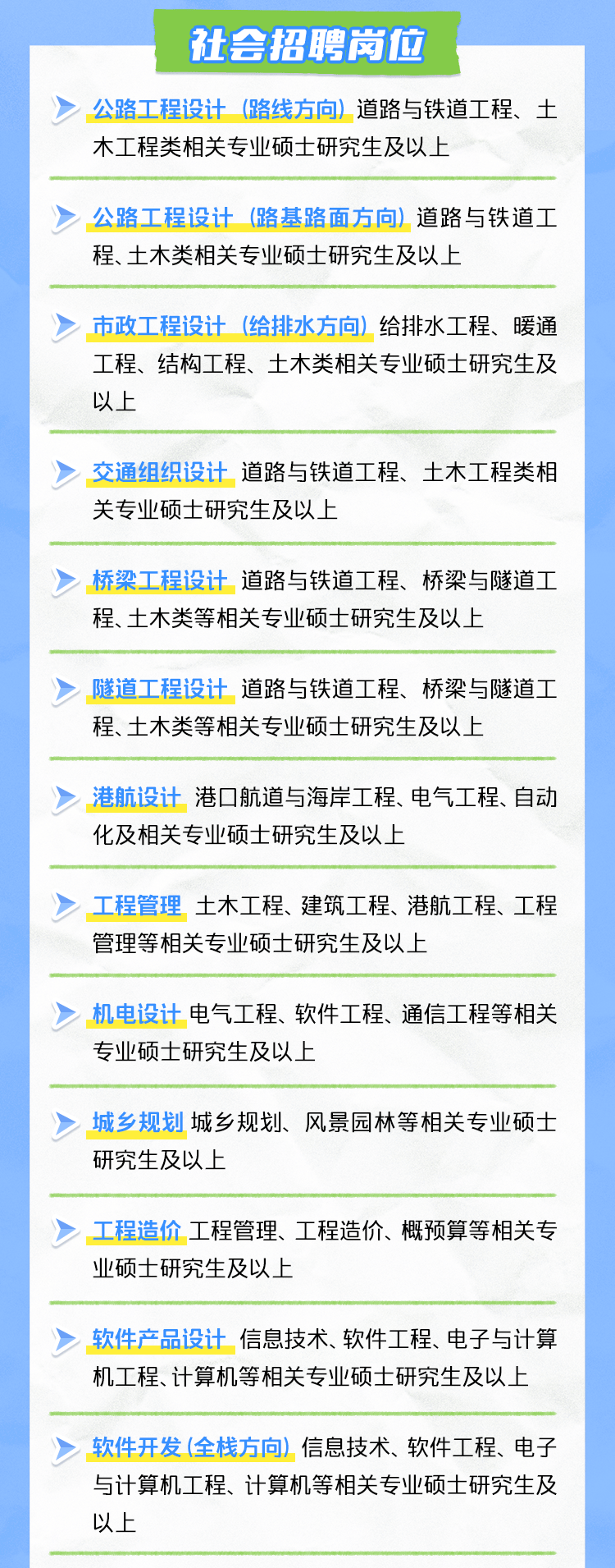 交通部招聘官网公告，开启交通事业未来之旅