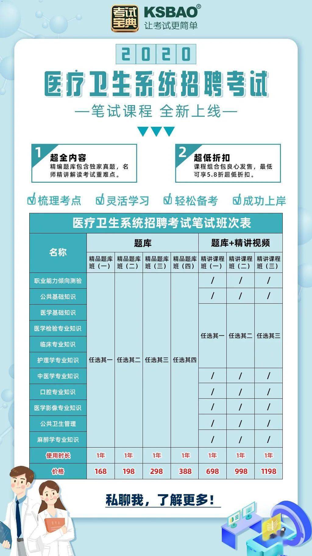 医疗事业单位公开招聘考试，选拔优秀人才的关键环节解析