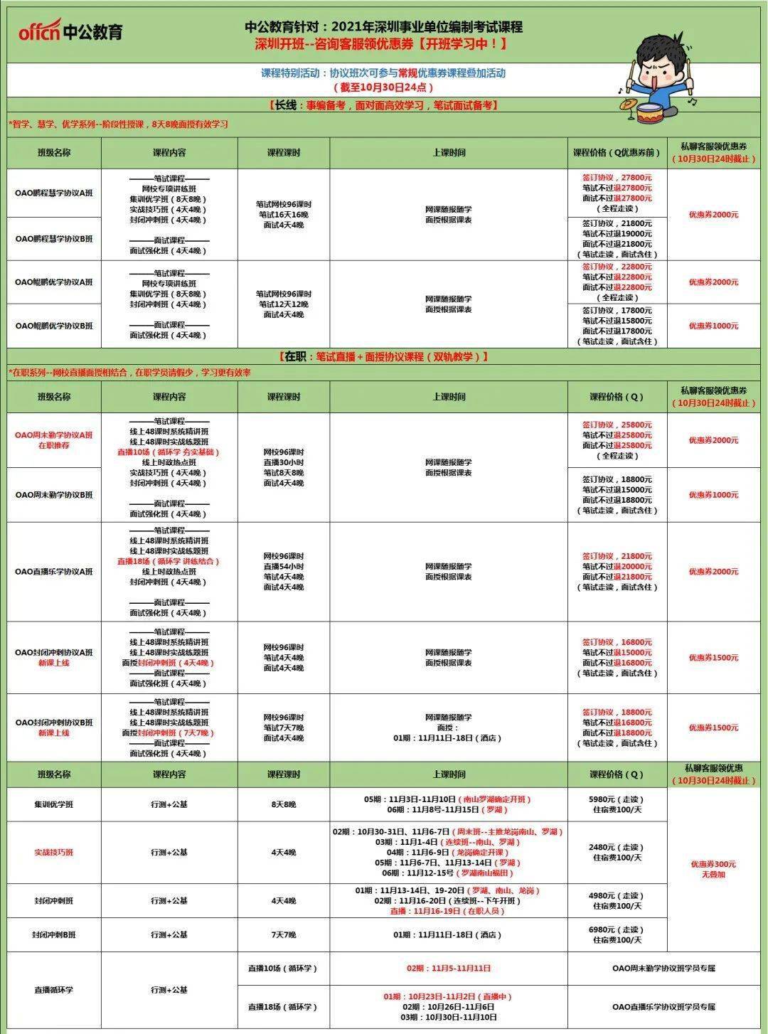 深圳事业编考试时间及备考指南探讨