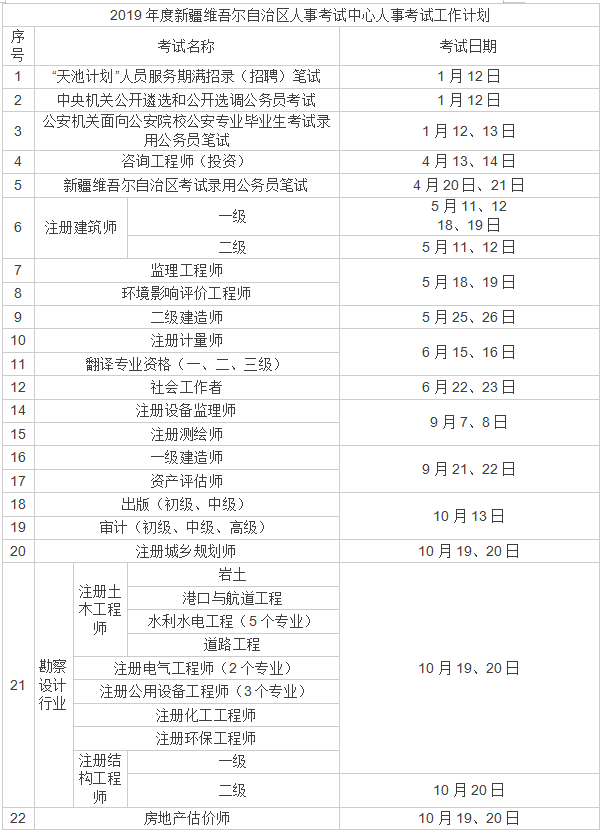 公务员笔试时间详解，答题时长揭秘！