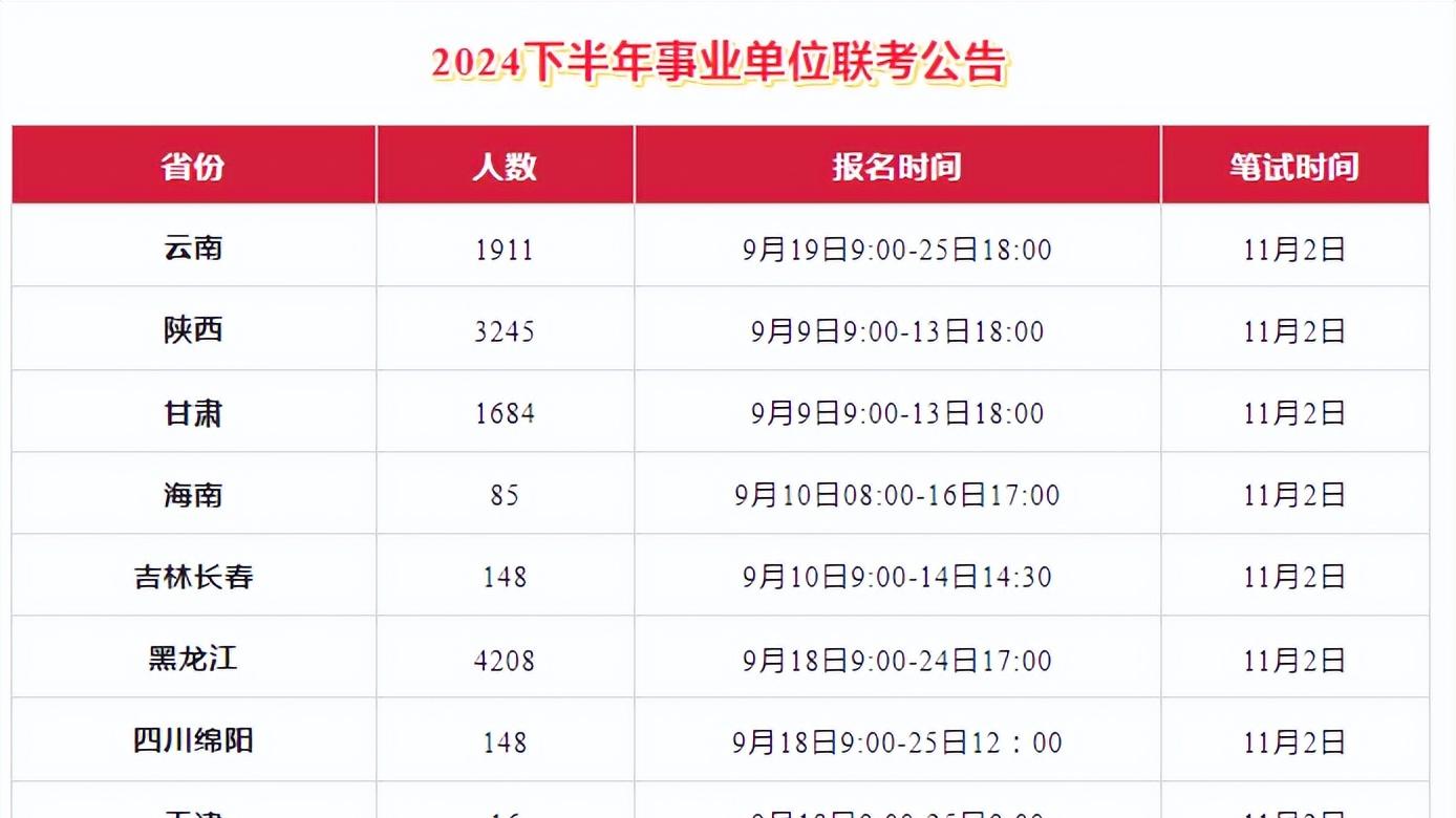 11月事业单位考试时间表及备考指南