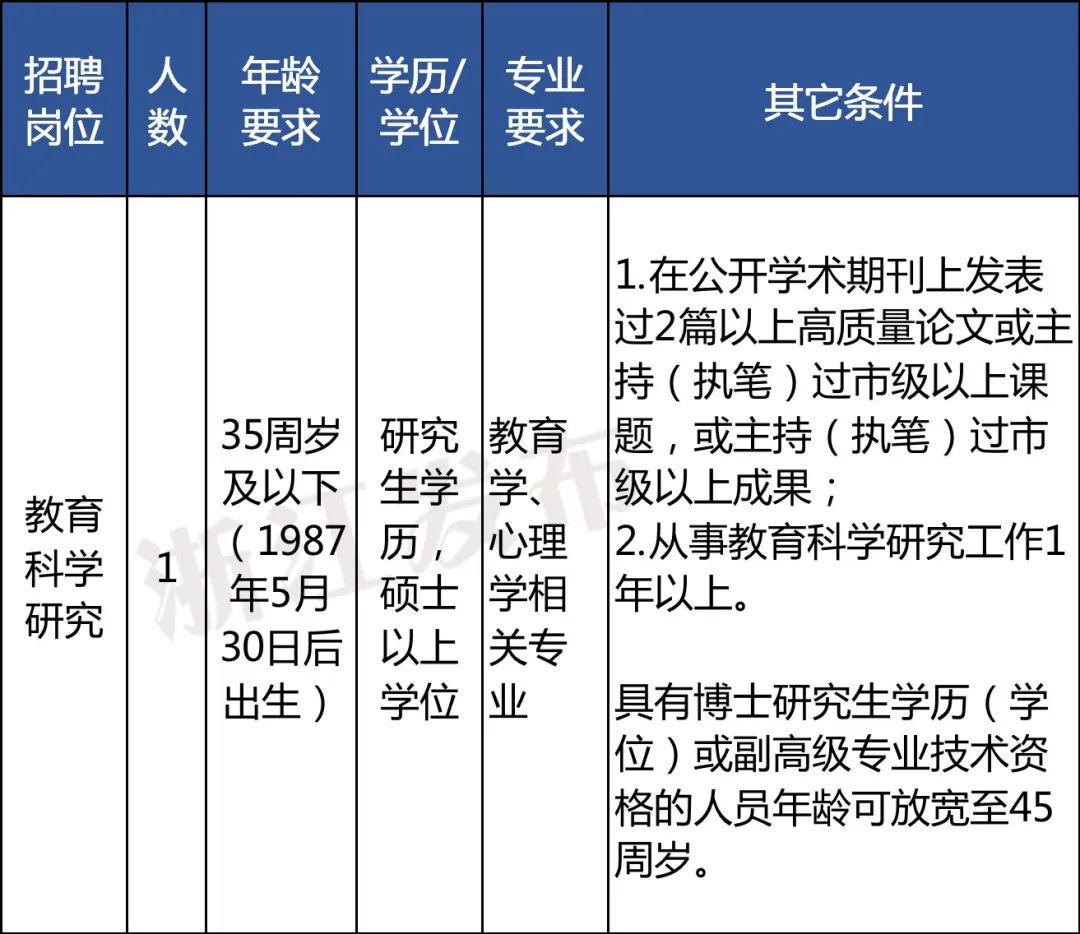 事业单位教育岗考试内容与备考策略深度解析