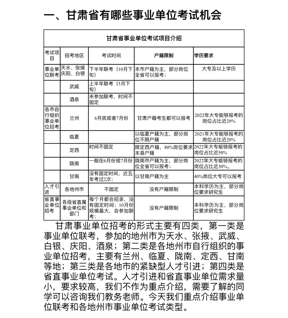 甘肃事业单位考试题型全面解析