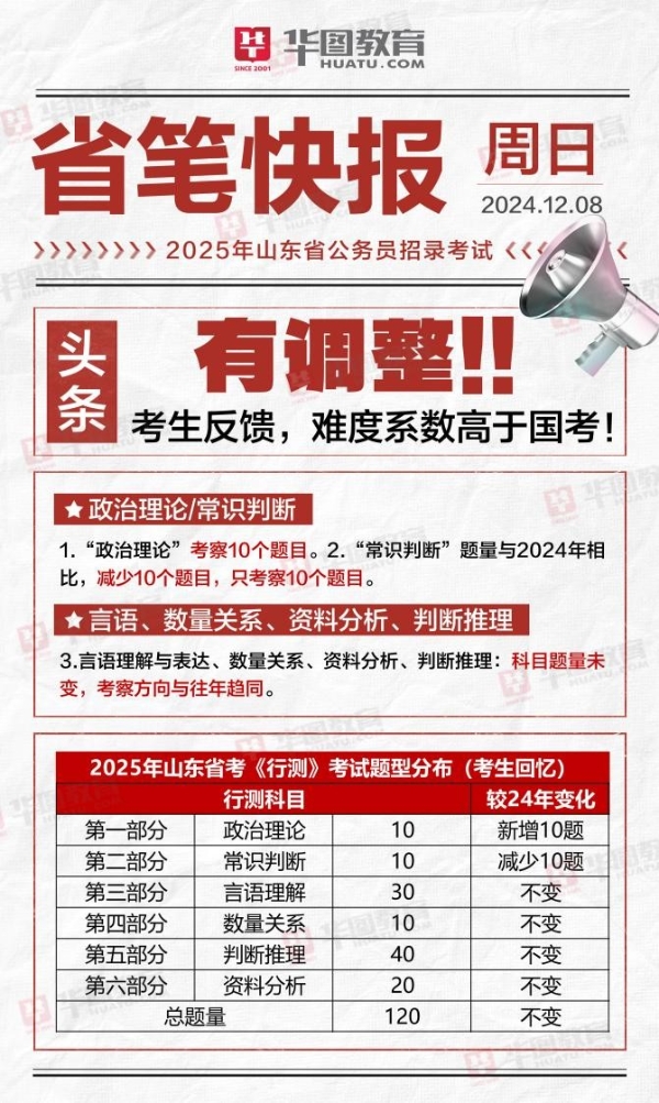 2025年北京市公务员遴选，选拔机制的新变革与发展趋势解析