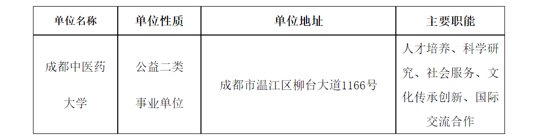 成都市编制招聘公告网，探寻城市发展的动力引擎