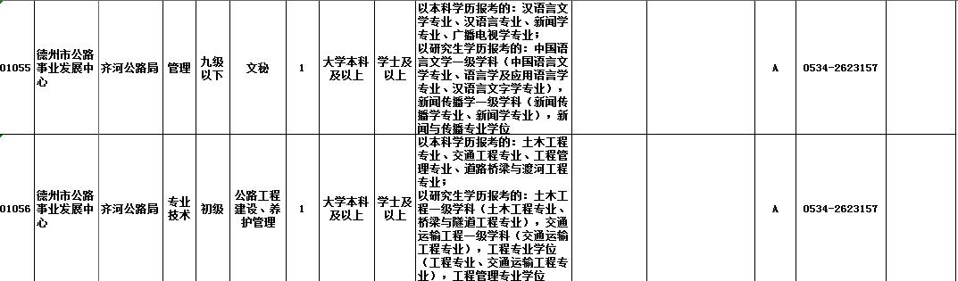 德州事业编最新公示，人才选拔迈向新高度，机遇与挑战并存