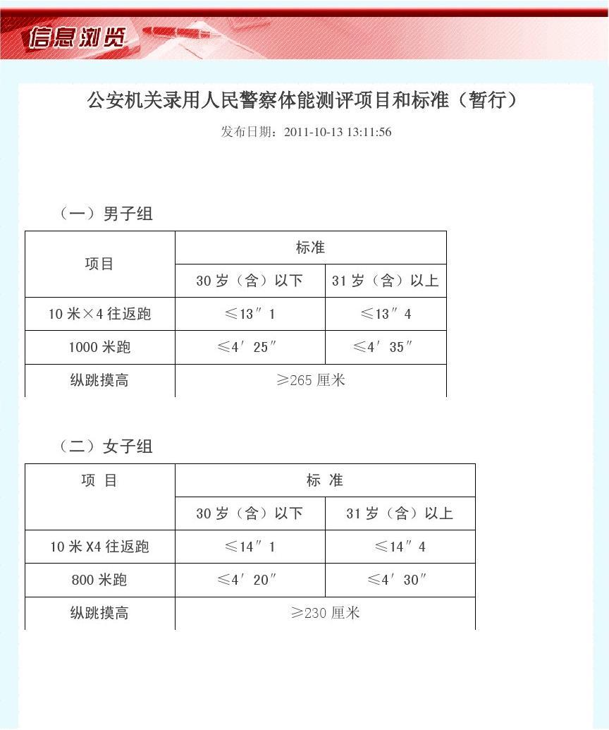 公安系统招公务员身体条件