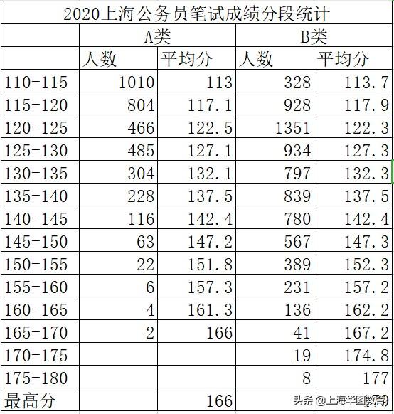 企业信息 第88页