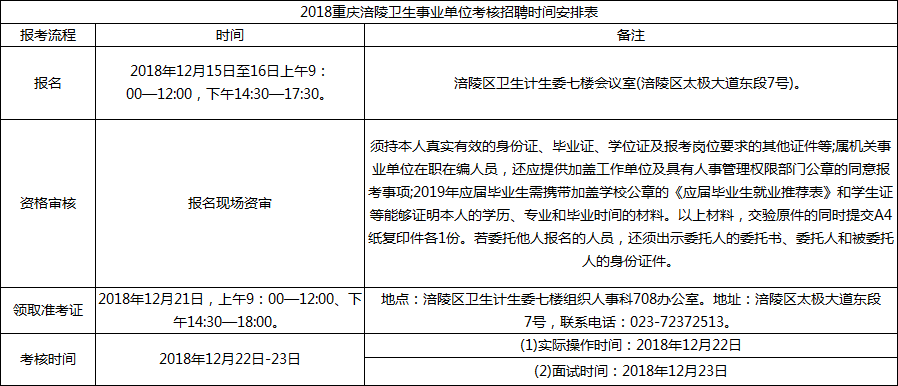 重庆事业单位考试安排