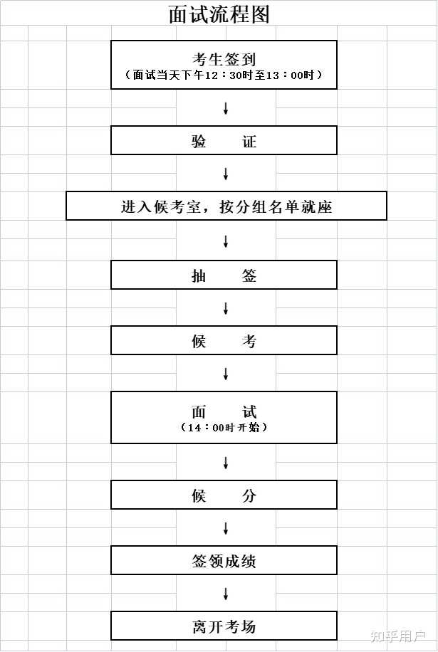 冰糀灬楼茱 第2页