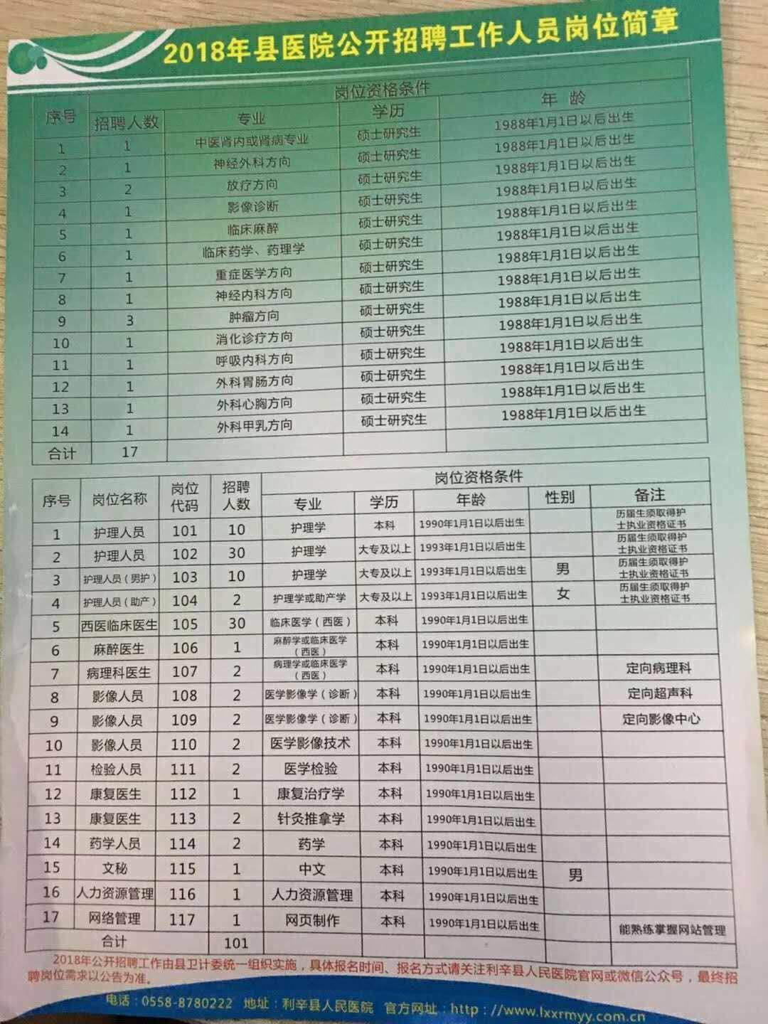 县级档案馆事业编