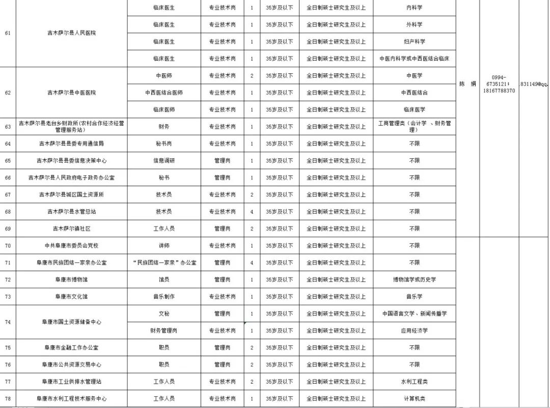 事业编考试报名时间新疆